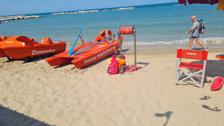 Termoli Campomarino Esce In Mare Per Fare Pesca Subacquea Annega