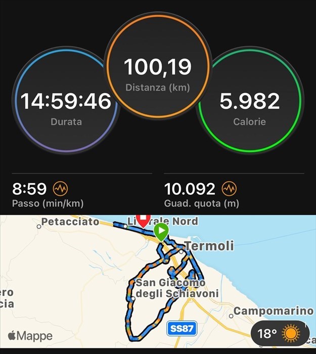 Corri che ti Passa... i 100 km percorsi a Termoli e dintorni: l'impresa di Claudio e Gabriella
