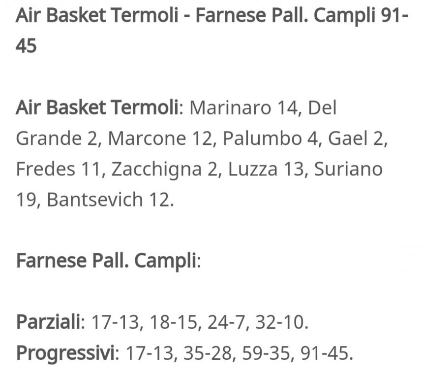 Italiangas Air basket Termoli doppia la Farnese a Campli