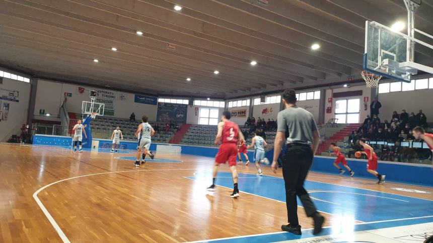 È tutta un’altra Italiangas Air basket Termoli, Teate battuto 93-56