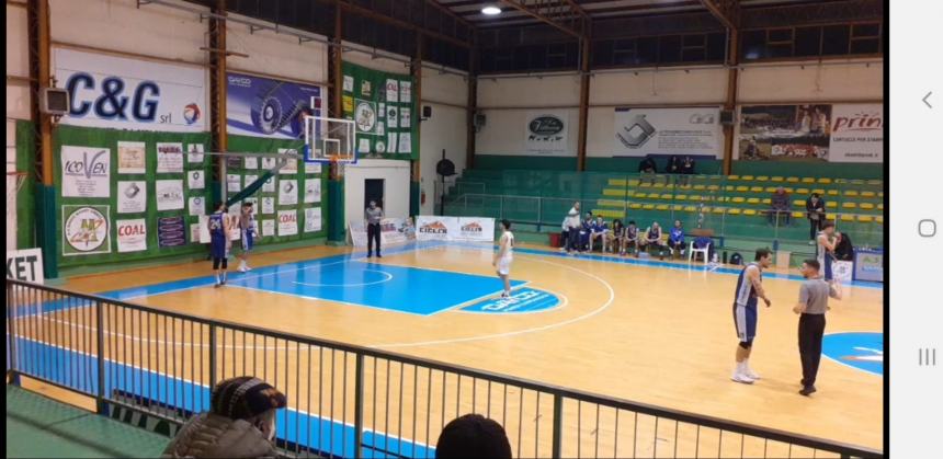 Italiangas Air Basket Termoli sconfitta a Chieti