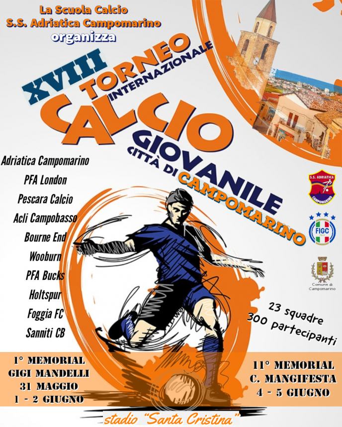 Due memorial e un grande torneo internazionale a Campomarino