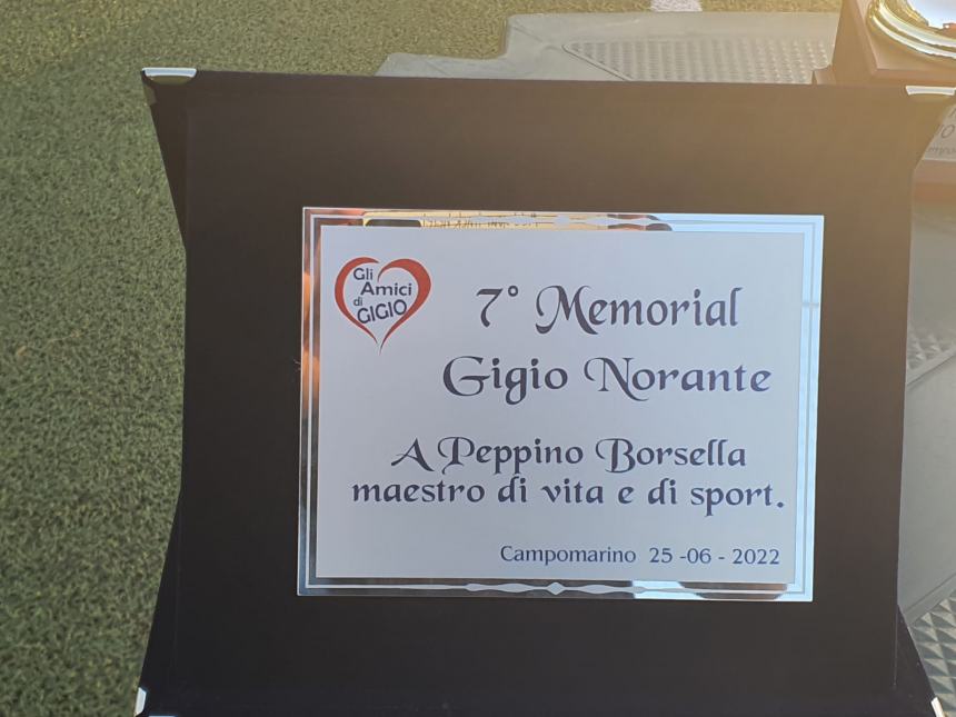 Memorial Gigio Norante