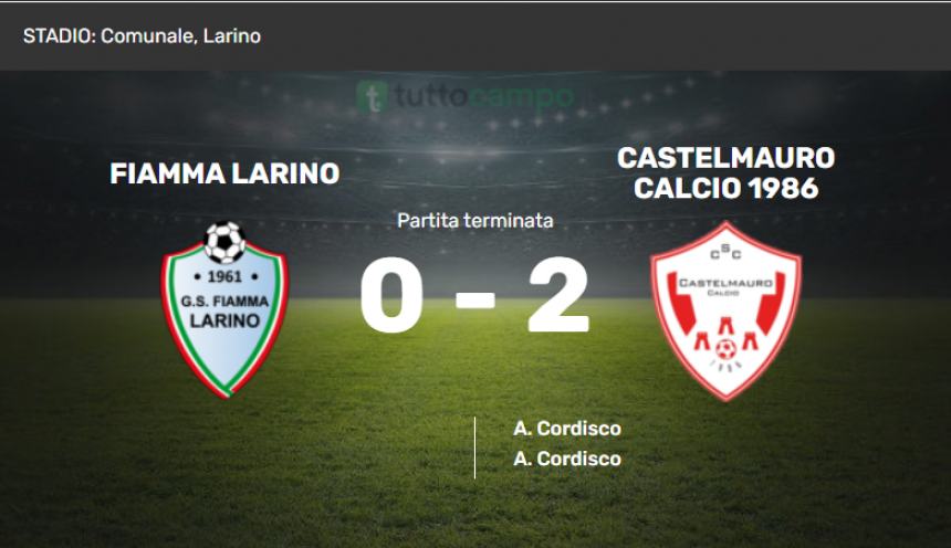 Castelmauro 1986 vince 2-0 a Larino e conquista la salvezza in Prima categoria