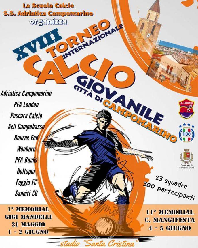 Torneo internazionale Città di Campomarino