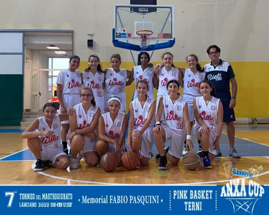 Dodici squadre al Torneo del Mastrogiurato dell'Azzurra Basket Lanciano