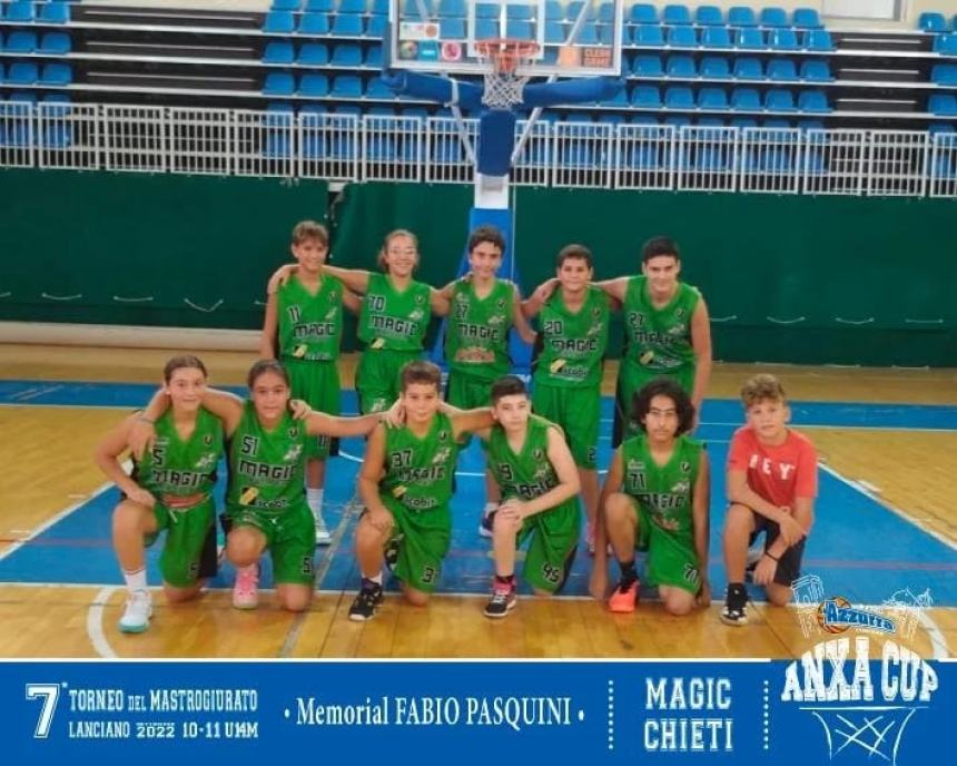 Dodici squadre al Torneo del Mastrogiurato dell'Azzurra Basket Lanciano