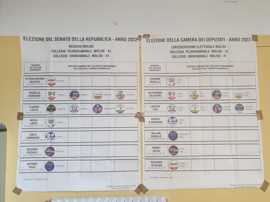 Seggi allestiti per le elezioni politiche a Termoli