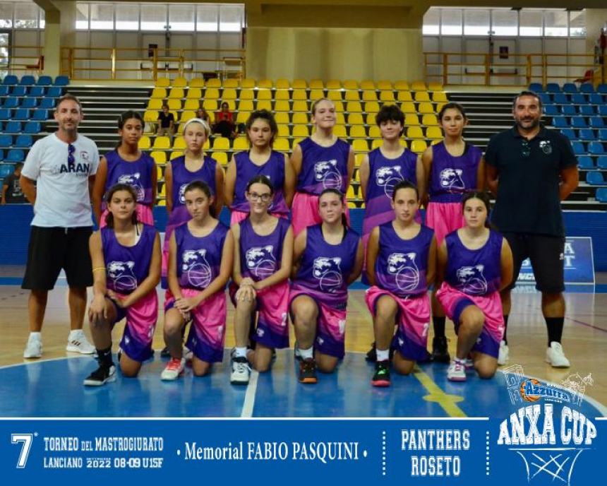 Dodici squadre al Torneo del Mastrogiurato dell'Azzurra Basket Lanciano