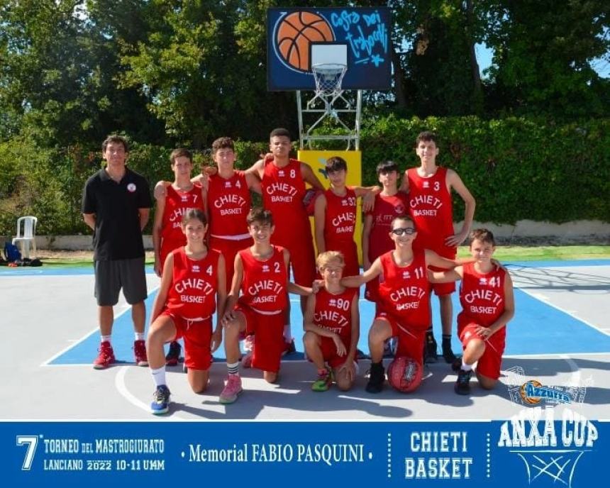 Dodici squadre al Torneo del Mastrogiurato dell'Azzurra Basket Lanciano