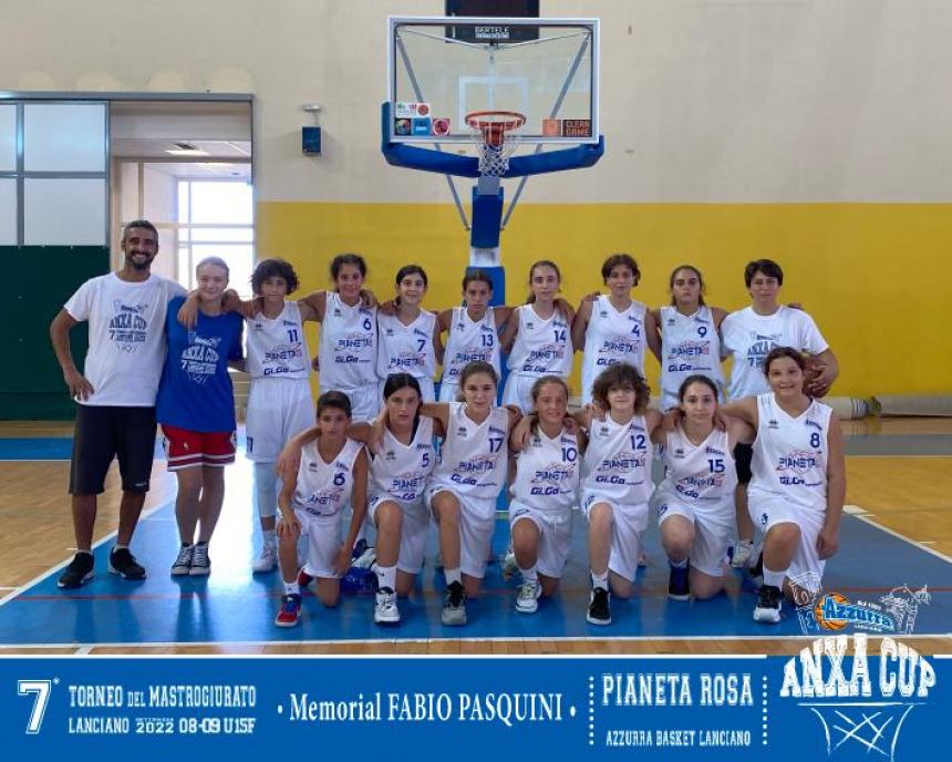 Dodici squadre al Torneo del Mastrogiurato dell'Azzurra Basket Lanciano