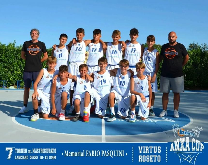 Dodici squadre al Torneo del Mastrogiurato dell'Azzurra Basket Lanciano