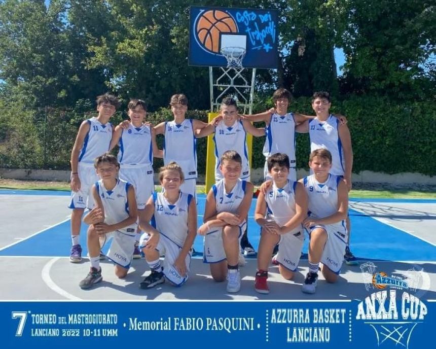 Dodici squadre al Torneo del Mastrogiurato dell'Azzurra Basket Lanciano