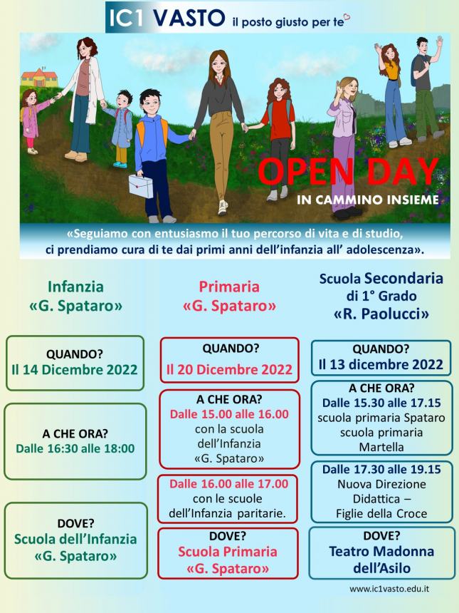“Porte aperte” alla Scuola “Spataro” e Open Day all’ IC1 Vasto 
