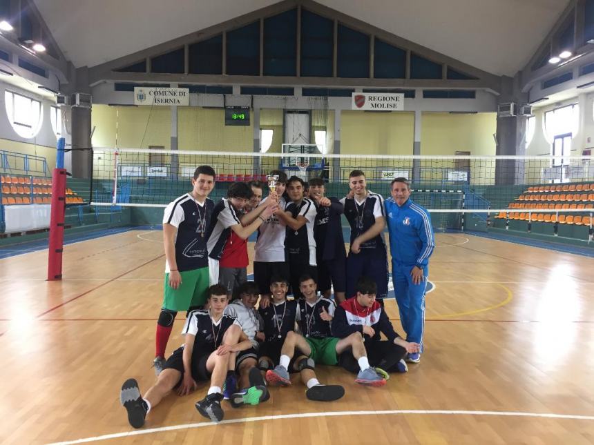 Volley, campionati studenteschi: successo per gli allievi dell’Istituto Alfano di Termoli