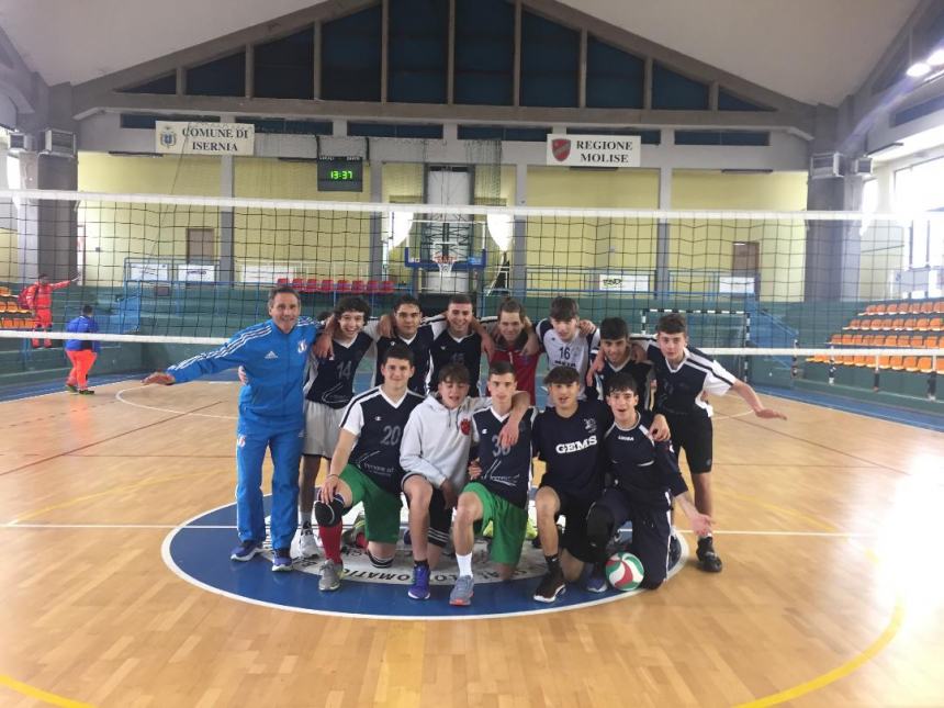 Volley, campionati studenteschi: successo per gli allievi dell’Istituto Alfano di Termoli
