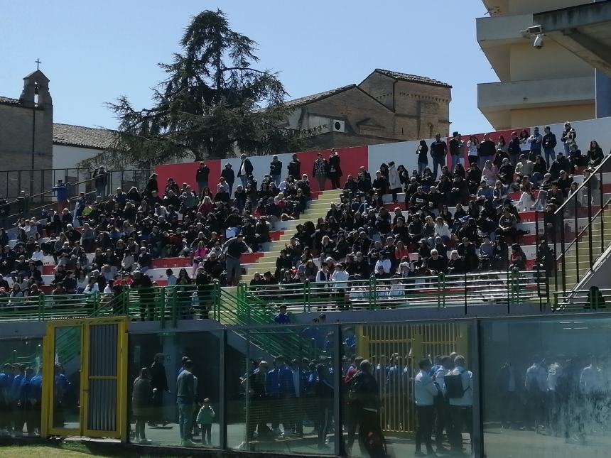 L'inaugurazione dell'Abruzzo Cup allo Stadio Aragona di Vasto 