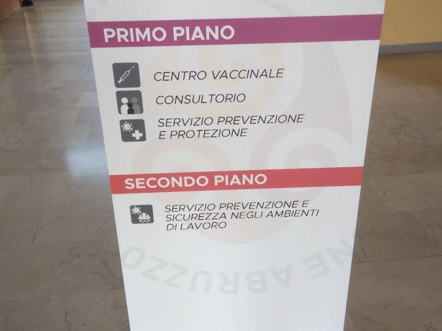 Operativo da lunedì il nuovo Centro Vaccinale di San Salvo 