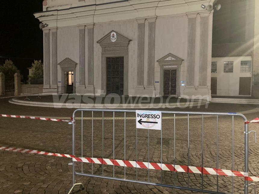Nuovi danni al tetto della basilica dei Miracoli di Casalbordino per il forte vento