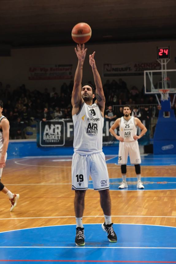 Air basket Termoli sconfitta in casa