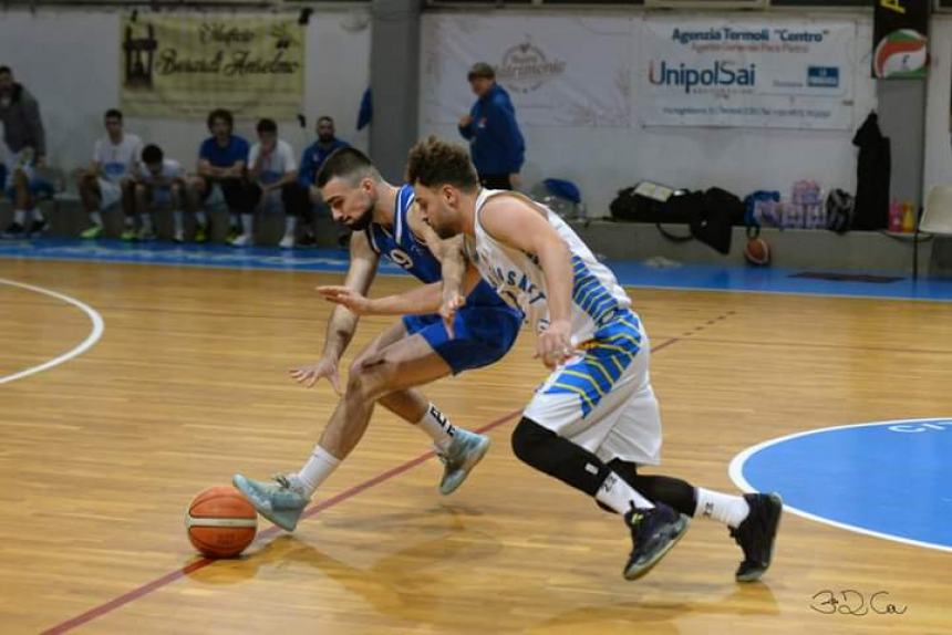 Airino basket Termoli beffata per un punto a Giulianova