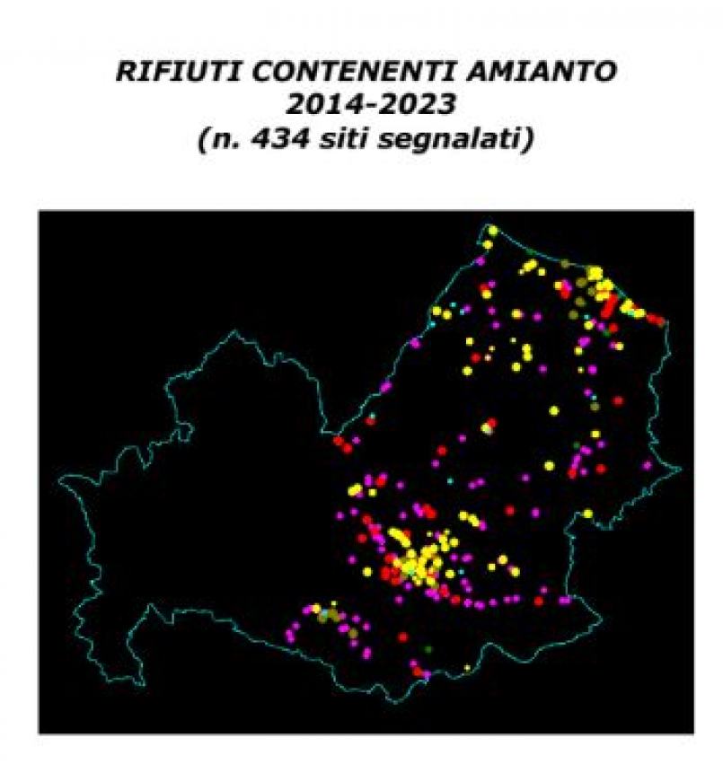 Il report dell'Arpa Molise