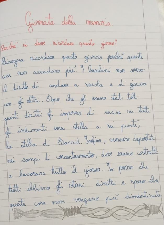 «Filo spinato», la memoria non si perde a Nuova Cliternia