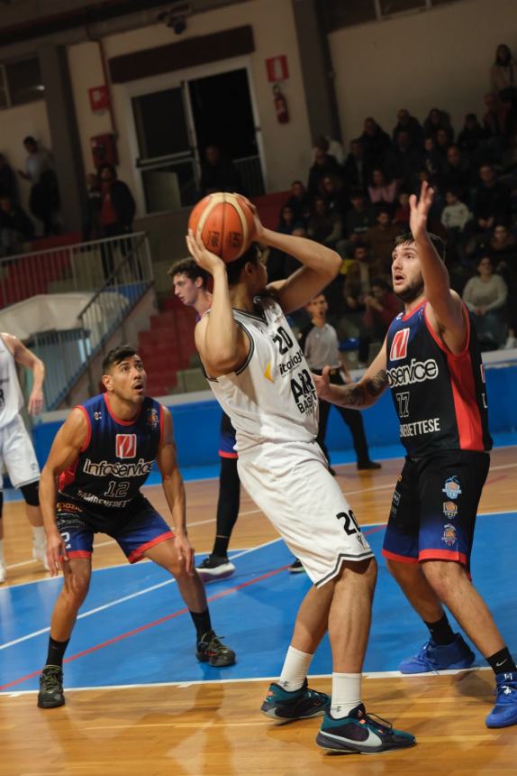 Air basket Termoli sconfitta in casa