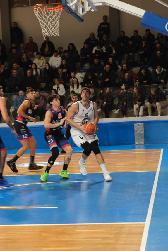 Air basket Termoli sconfitta in casa