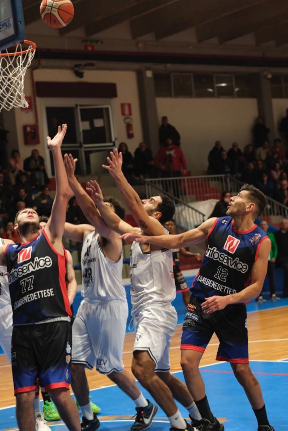 Air basket Termoli sconfitta in casa