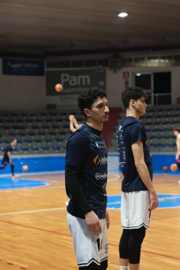 Air basket Termoli sconfitta in casa