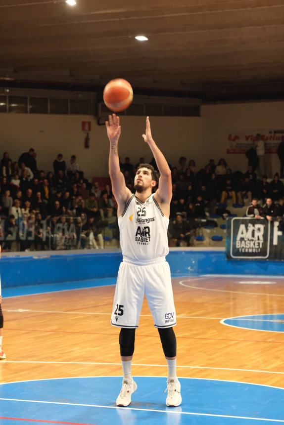 Air basket Termoli sconfitta in casa