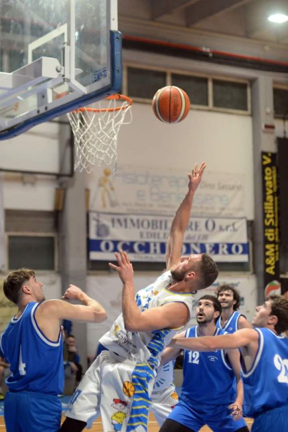 Airino basket Termoli beffata per un punto a Giulianova