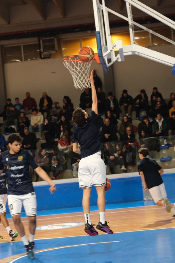 Air basket Termoli sconfitta in casa