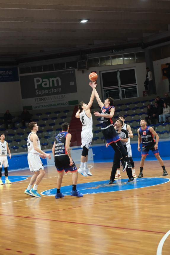 Air basket Termoli sconfitta in casa