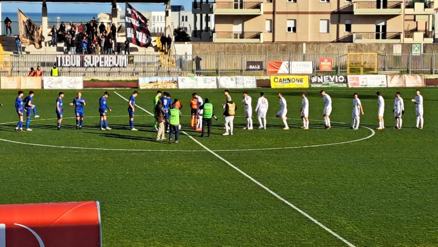 Termoli calcio 1920-Tivoli calcio 1919