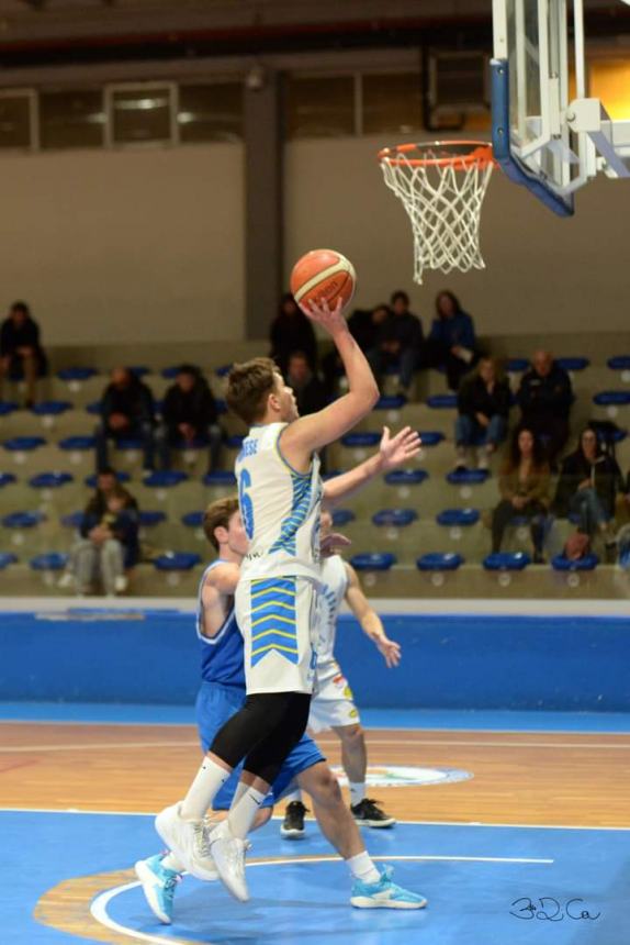 Airino basket Termoli beffata per un punto a Giulianova