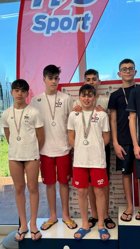 H20 Sport da applausi: 26 medaglie nella 3ª tappa della Molise Winter Tour