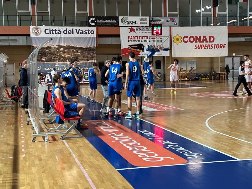 Vasto Basket forza 7: annichilita Roseto, ora la fuga è completa