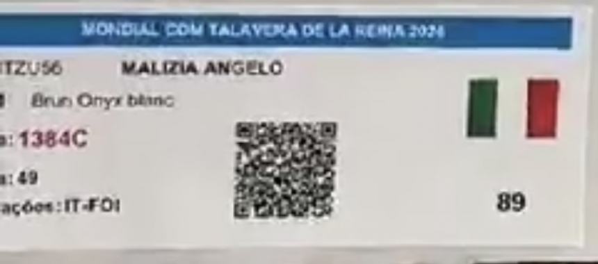 Titoli nel Mondiale di ornitologia  per il casalese Angelo Malizia: “Sono felicissimo”