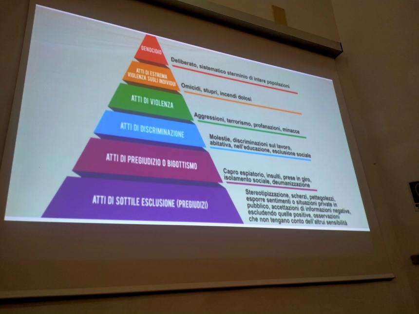 “Sbullonati”, all’agrario di Scerni convegno sul bullismo 