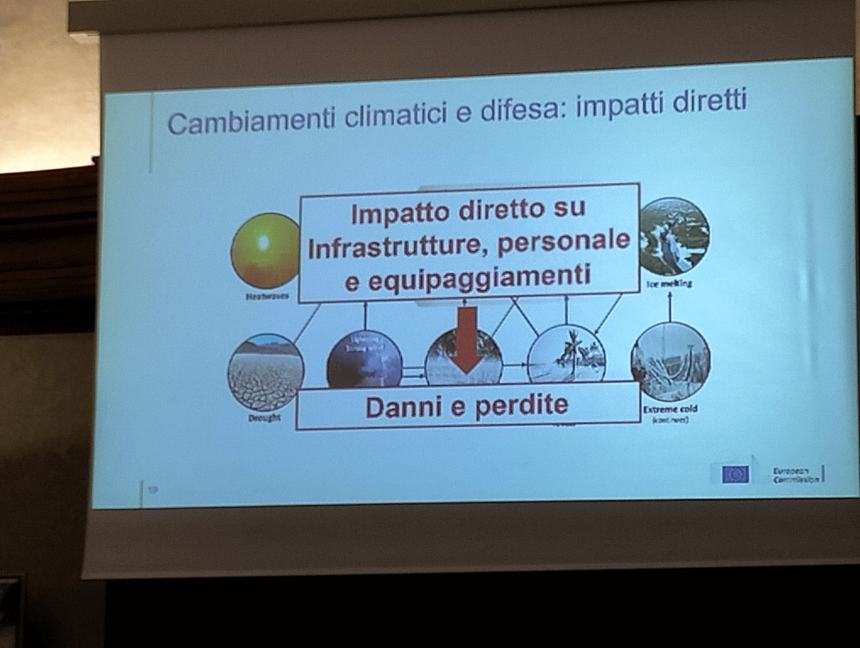 AAA Vasto a Palazzo della Minerva del Senato alla conferenza su clima, difesa e sicurezza