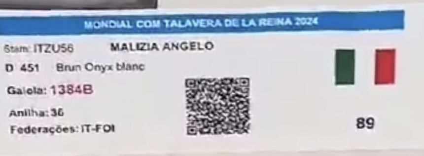 Titoli nel Mondiale di ornitologia  per il casalese Angelo Malizia: “Sono felicissimo”