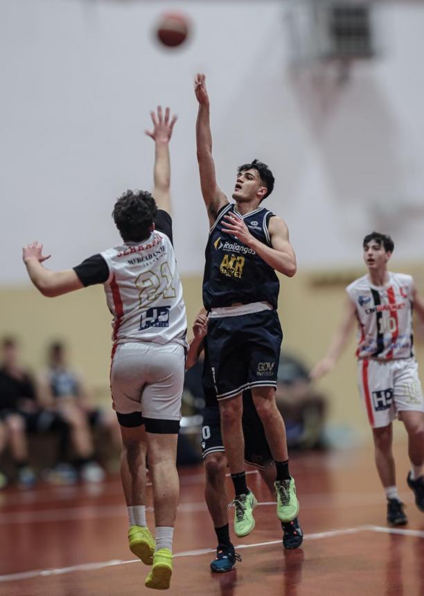 Air basket tramortisce l'Unibasket Lanciano in trasferta