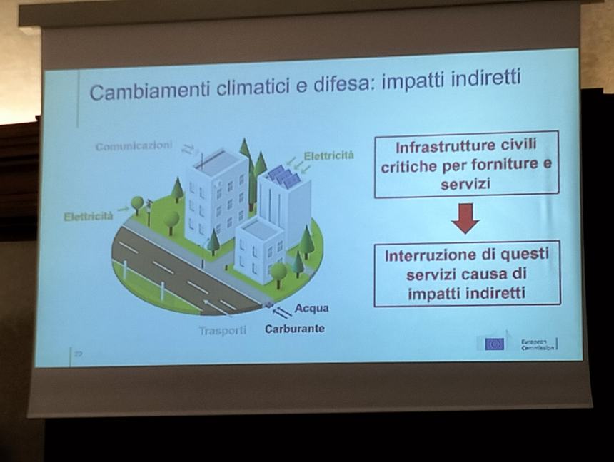 AAA Vasto a Palazzo della Minerva del Senato alla conferenza su clima, difesa e sicurezza