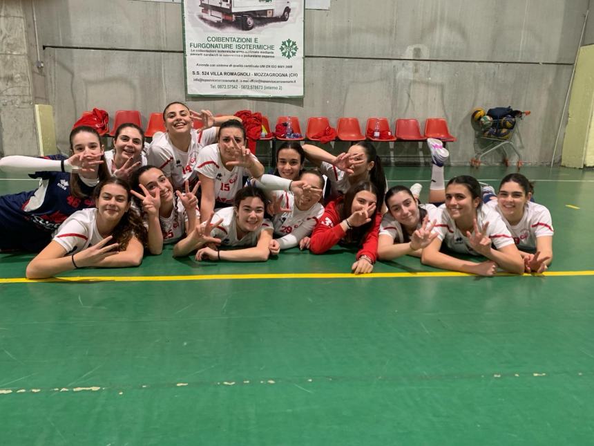 Enjoy Volley Vasto: la serie D vola in vetta, gioia anche per la 2ª divisione femminile