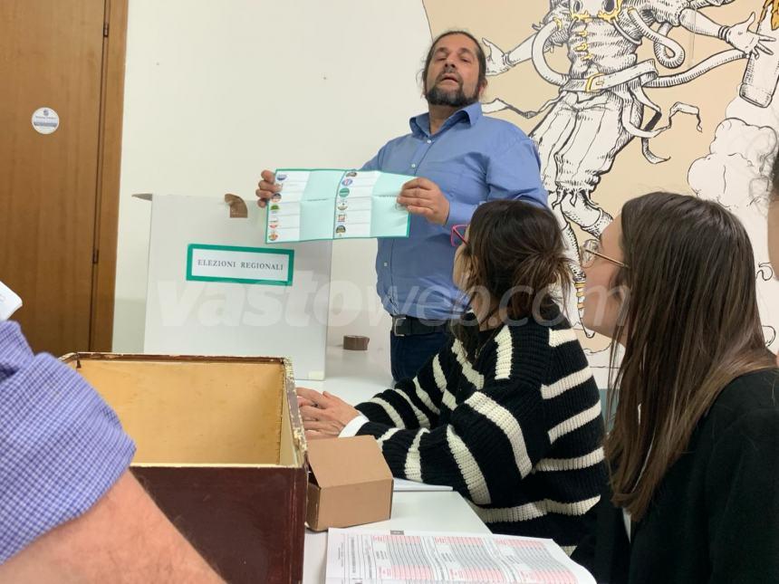 Alle 23 a Vasto ha votato il 44,98%, a San Salvo il 53,76%