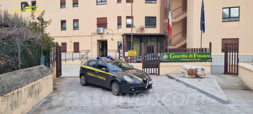 Lavoratori in nero e violazione di pubblica sicurezza nei locali della movida Marsicana