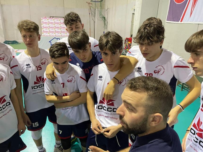 Enjoy Volley Vasto: bene per la serie D, vittoriose anche  le ragazze della 2º divisione 