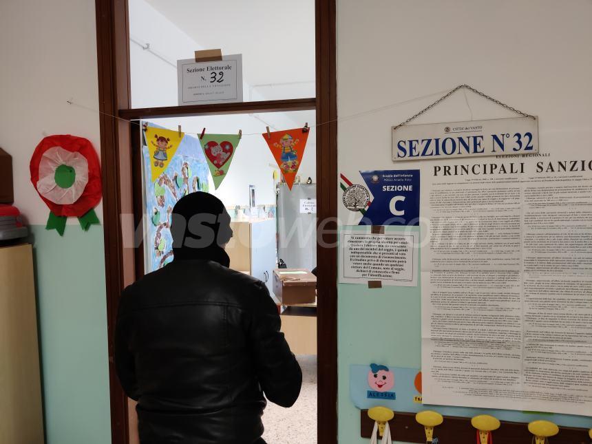 Regionali Abruzzo: l'affluenza alle 12 cresce di oltre il 2% rispetto al 2019